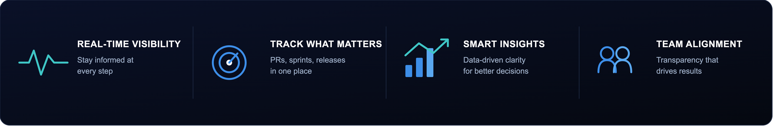 Real-Time Visibility: Stay informed at every step. Track What Matters: PRs, Sprints, Releases in one place. Smart Insights: Data-driven clarity for better decisions. Team Alignment: Transparency that drives results.